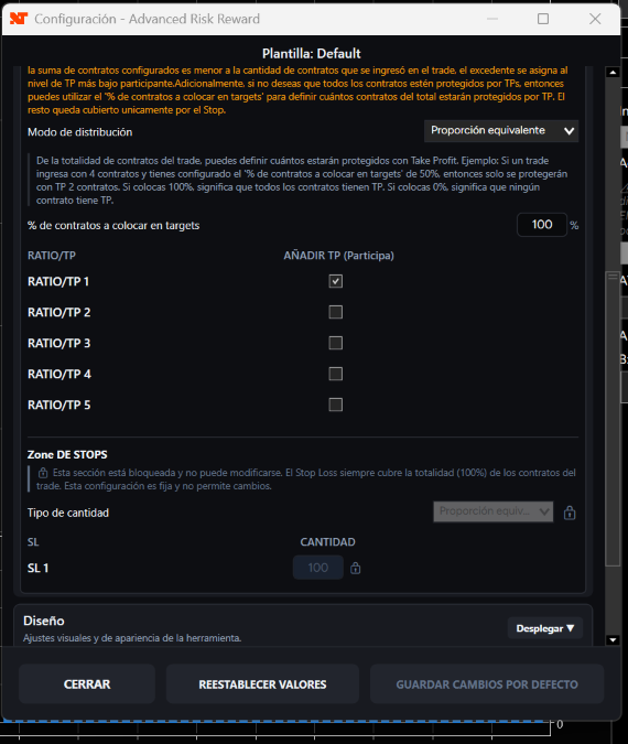 Advanced Risk Reward V4