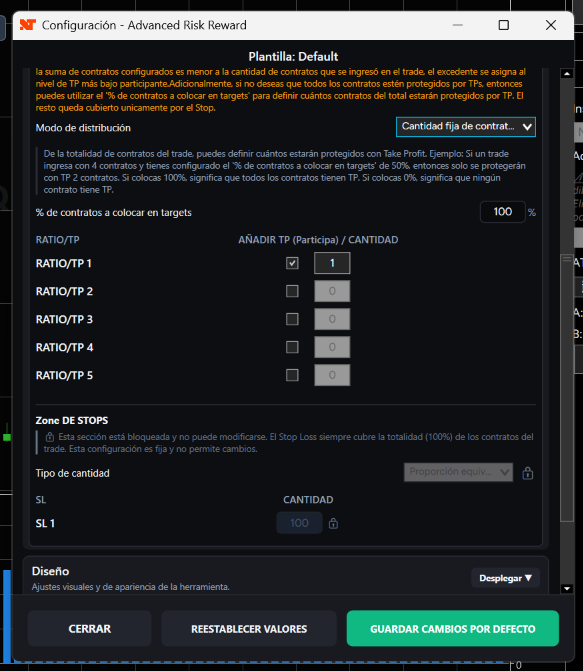 Advanced Risk Reward V4