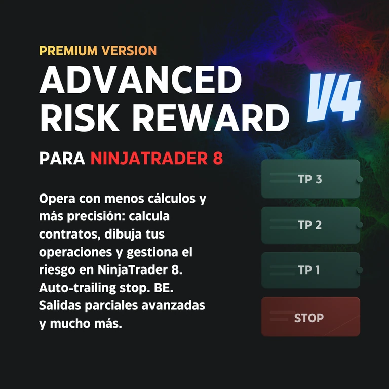 Advanced Risk Reward V4