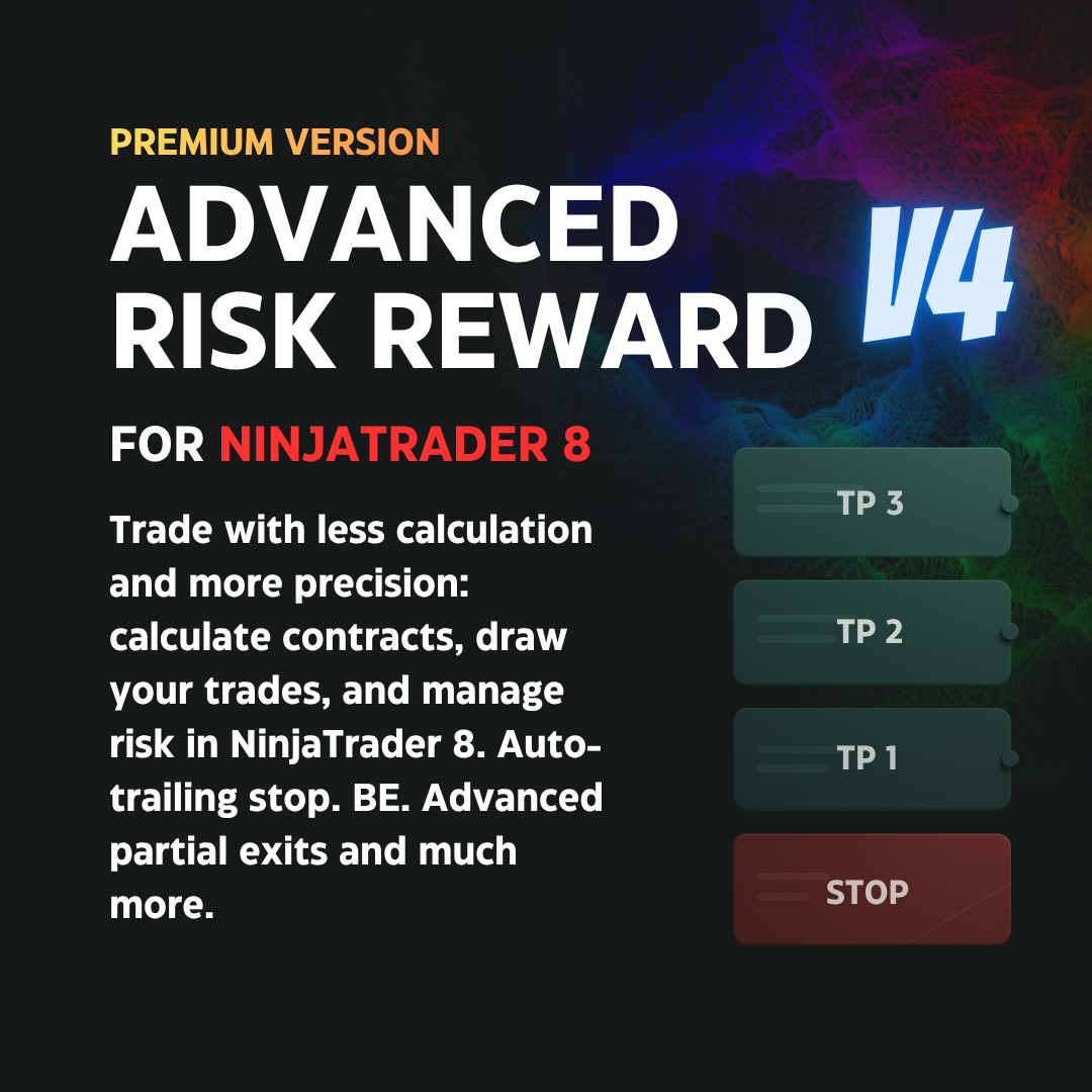 Advanced Risk Reward V4 for NinjaTrader 8