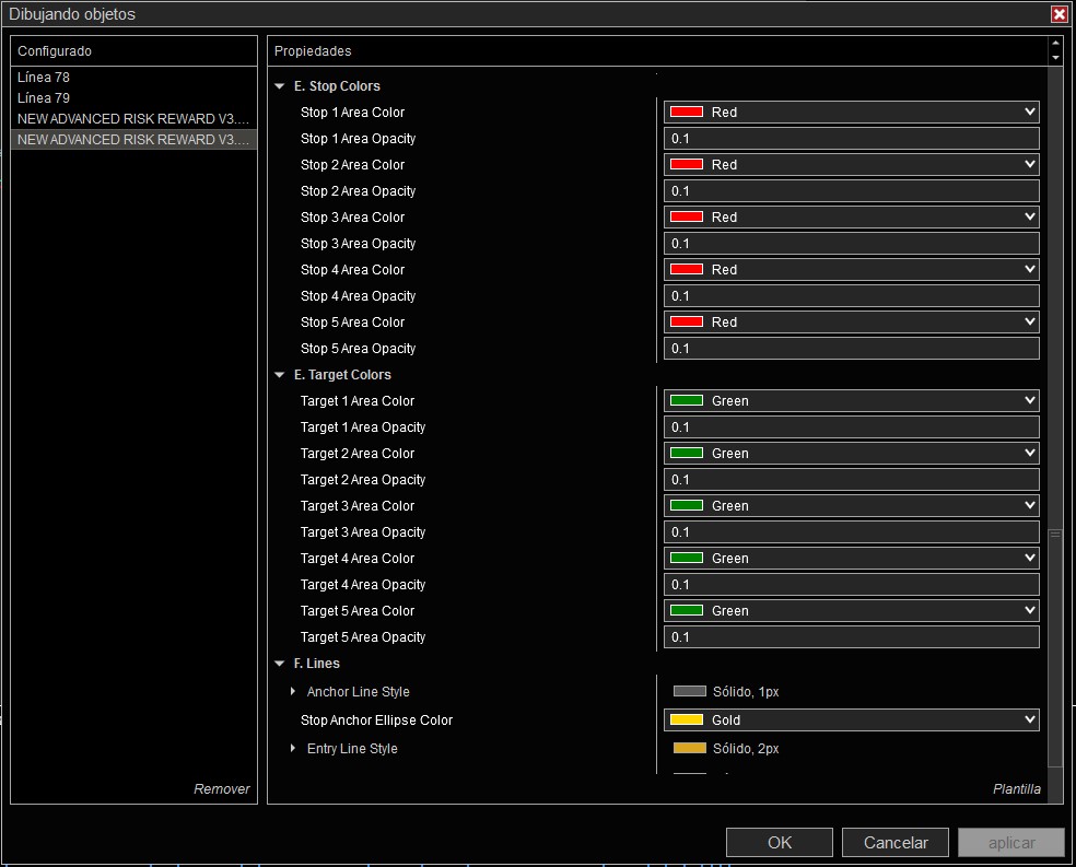 Advanced Risk Reward V3 para NinjaTrader 8