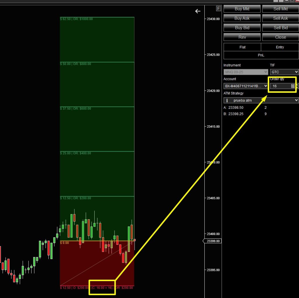 Advanced Risk Reward para NinjaTrader 8 - 40 USD de POR VIDA