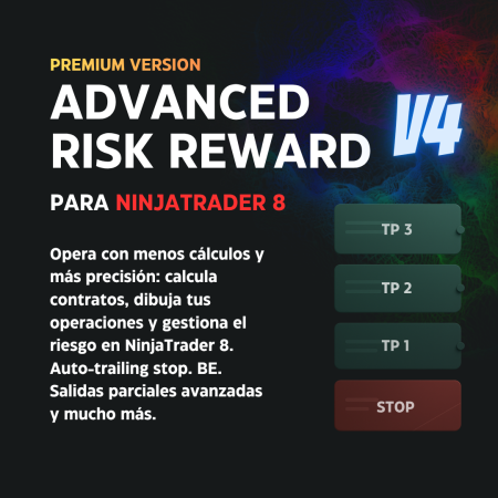 Advanced Risk Reward V4