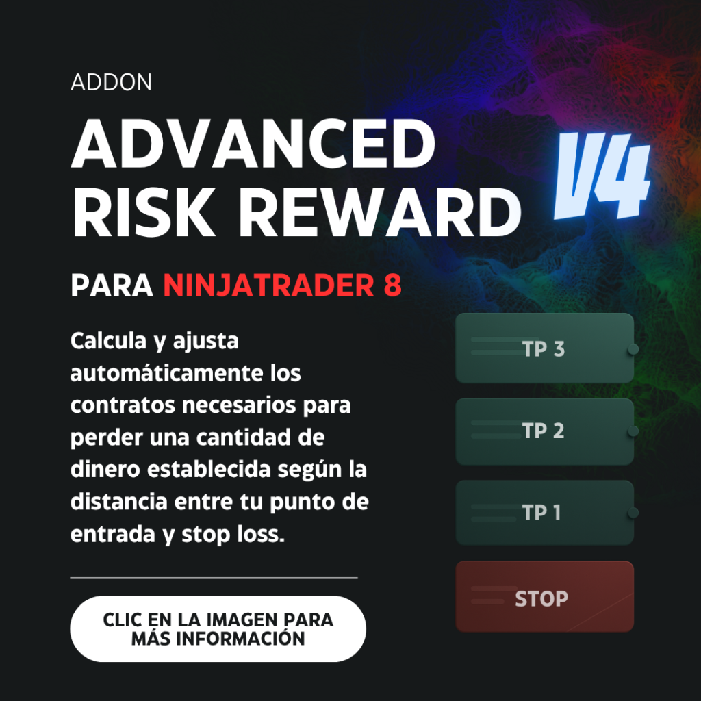 Advancesd Risk Reward V4